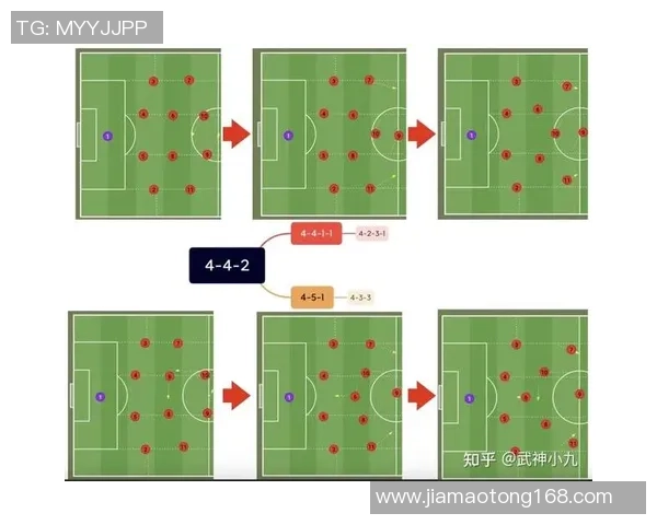广州足球队战术解析:从进攻布局到防守反击的全方位剖析 广州足球队战术解析:从进攻布局到防守反击的全方位剖析