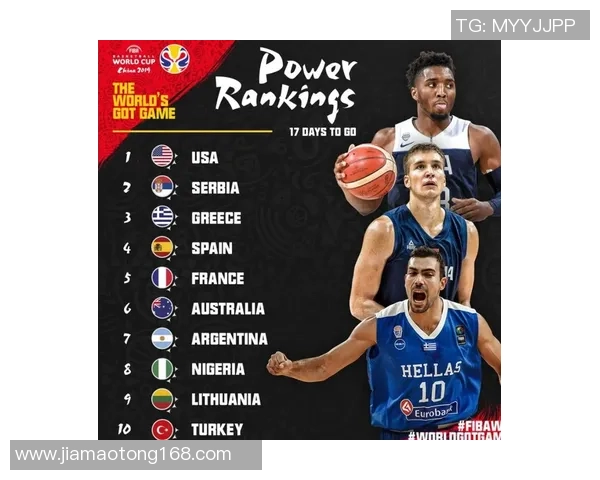 杭州篮球队在世界杯中的实力展现与未来发展潜力分析