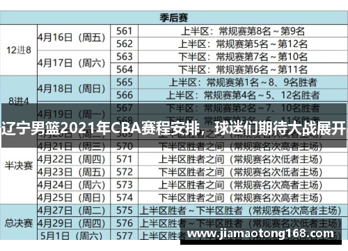 辽宁男篮2021年CBA赛程安排，球迷们期待大战展开