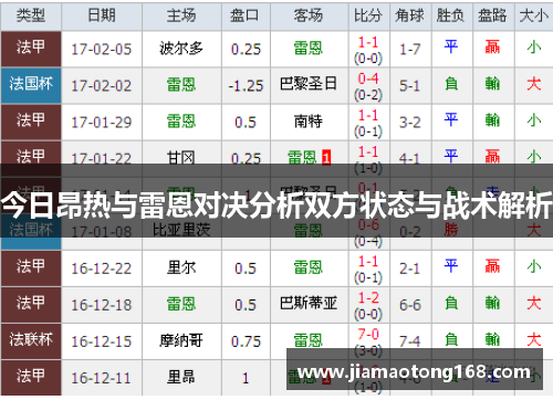 今日昂热与雷恩对决分析双方状态与战术解析